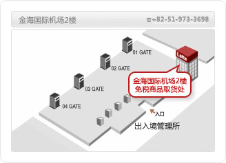 樂天免稅店中文官網取貨處