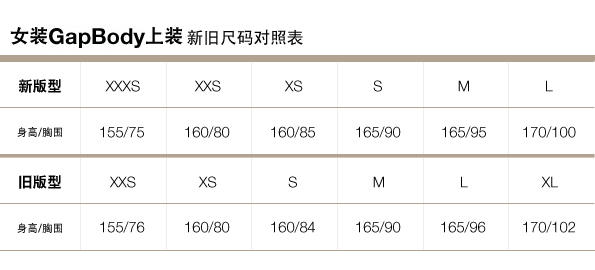 Gap官網新舊尺碼對照表