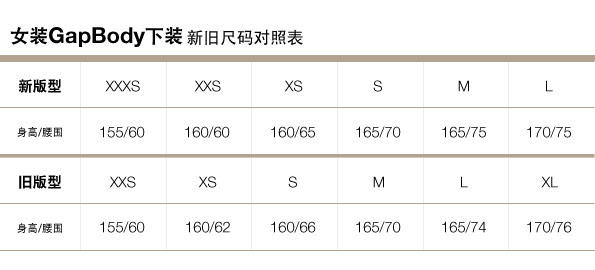 Gap官網新舊尺碼對照表