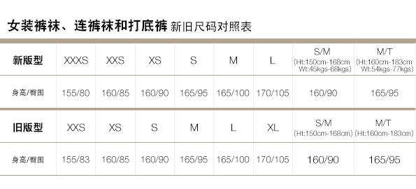 Gap官網新舊尺碼對照表