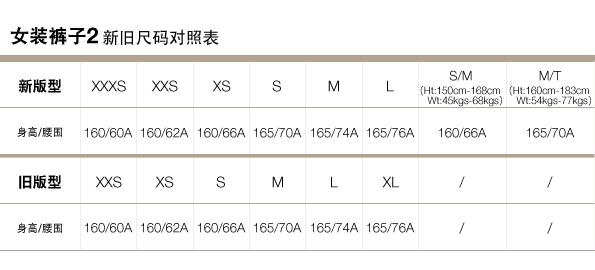 Gap官網新舊尺碼對照表