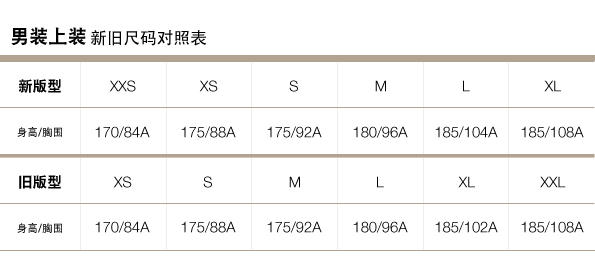 Gap官網新舊尺碼對照表