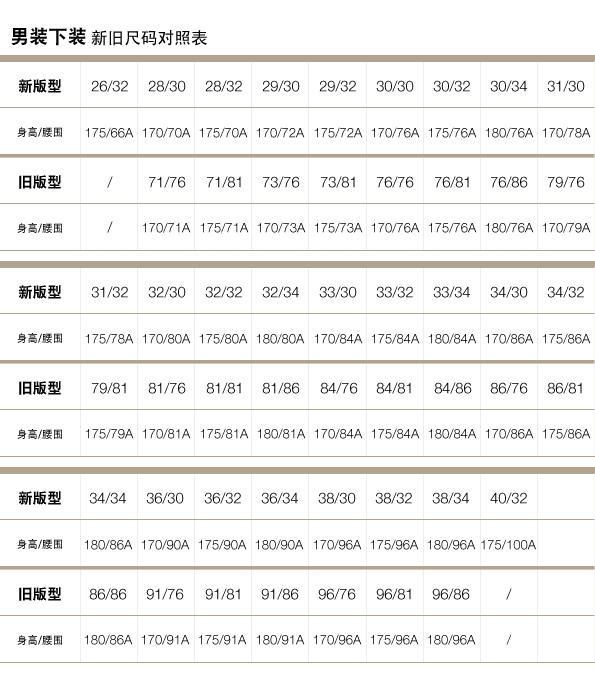 Gap官網新舊尺碼對照表