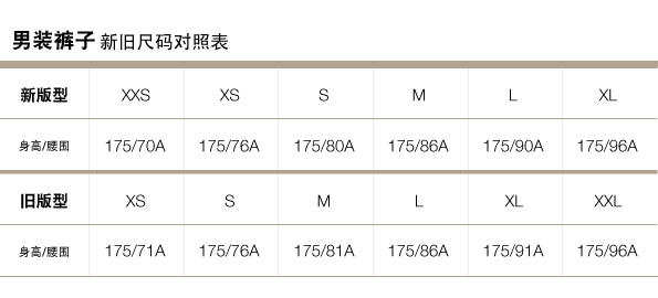 Gap官網新舊尺碼對照表