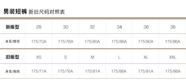 Gap官網新舊尺碼對照表表