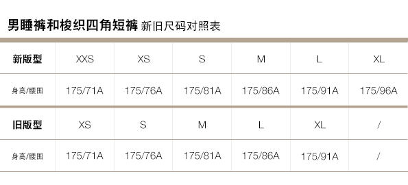 Gap官網新舊尺碼對照表