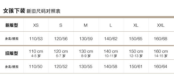Gap官網新舊尺碼對照表