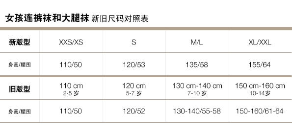 Gap官網新舊尺碼對照表