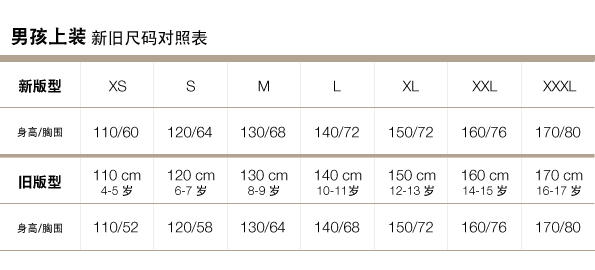 Gap官網新舊尺碼對照表
