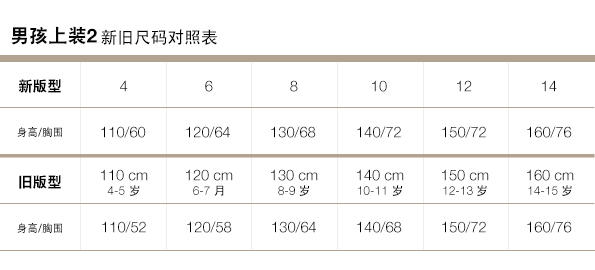 Gap官網新舊尺碼對照表