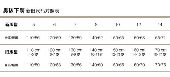 Gap官網新舊尺碼對照表