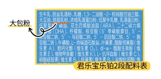 君樂寶樂鉑2段圖