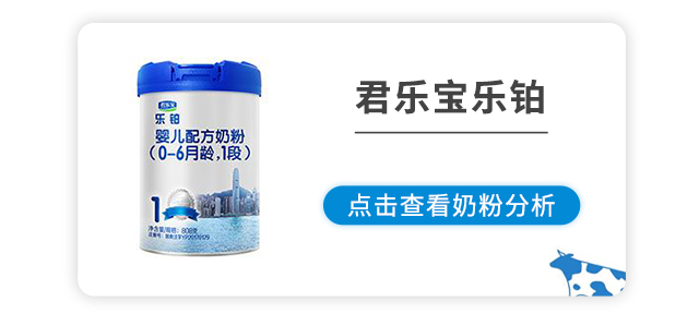 君樂寶樂鉑