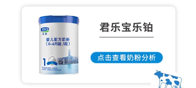 君樂寶樂鉑