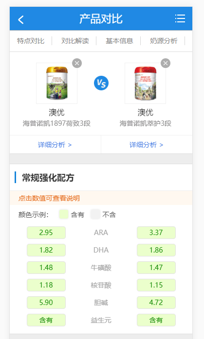 海普諾凱3段營養(yǎng)