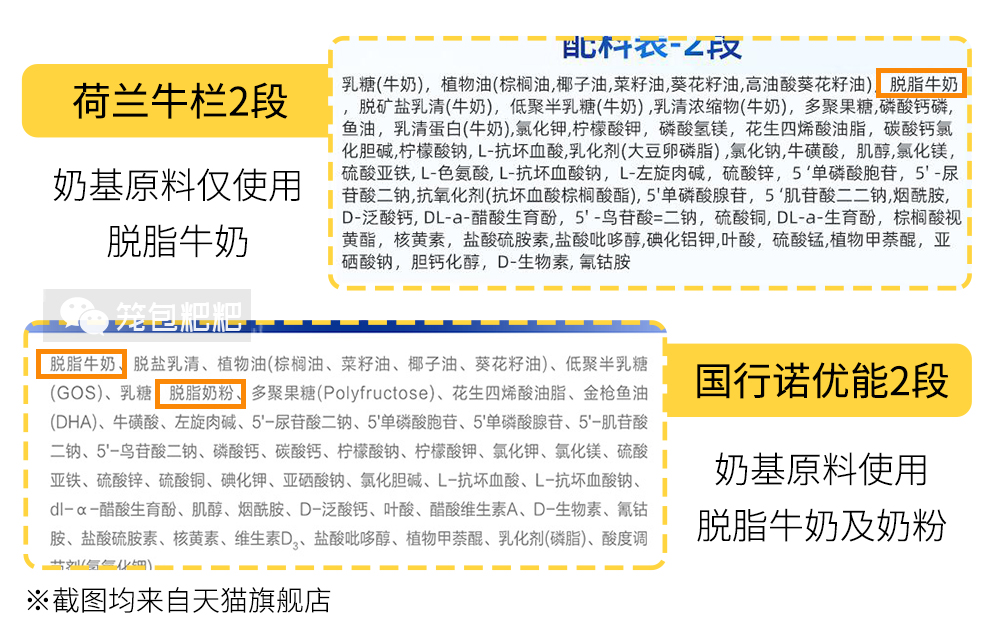 荷蘭牛欄荷蘭版國行版2段配料表