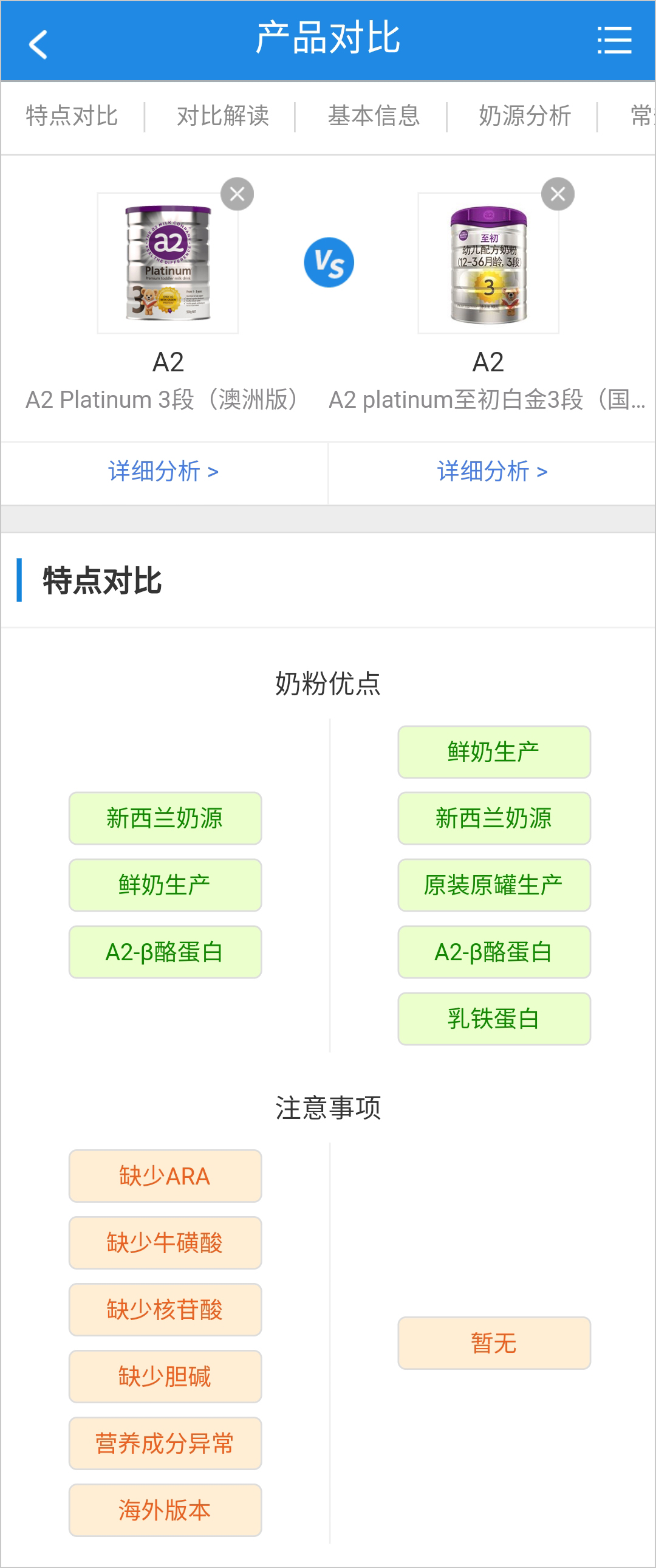 A2國行澳洲版本對比