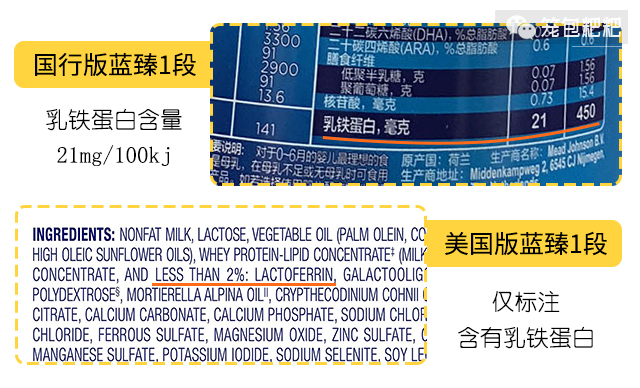 國行版美國版藍臻原料表對比