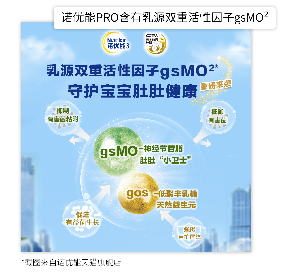 諾優能gsmo宣傳圖