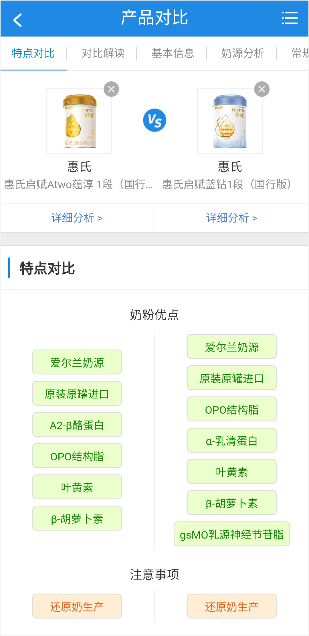 惠氏產品對比
