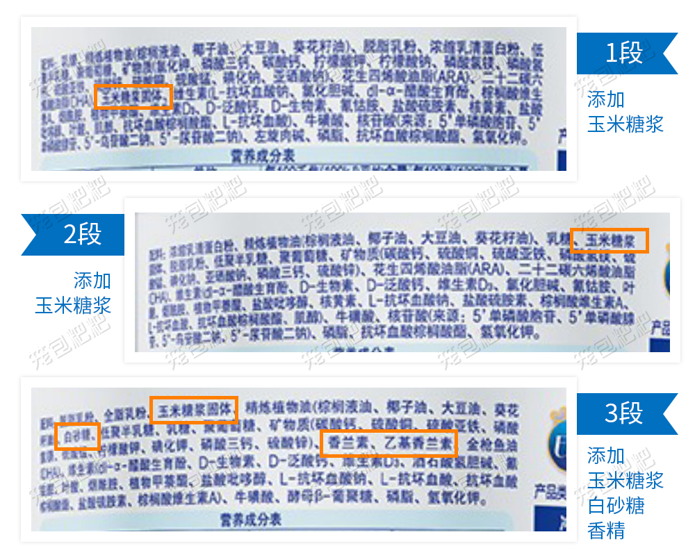 美贊臣鉑睿A2