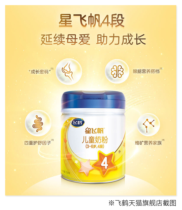 飛鶴星飛帆