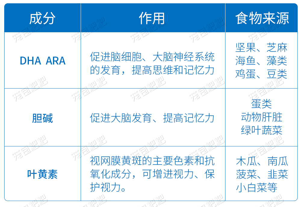 飛鶴星飛帆