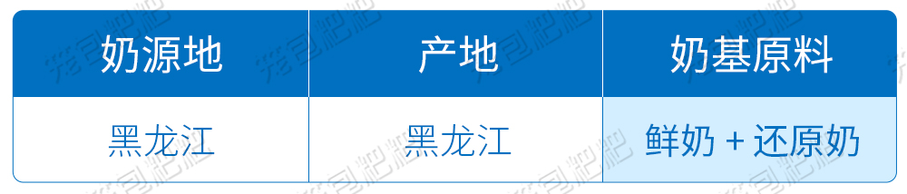 飛鶴星飛帆