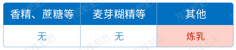 飛鶴星飛帆