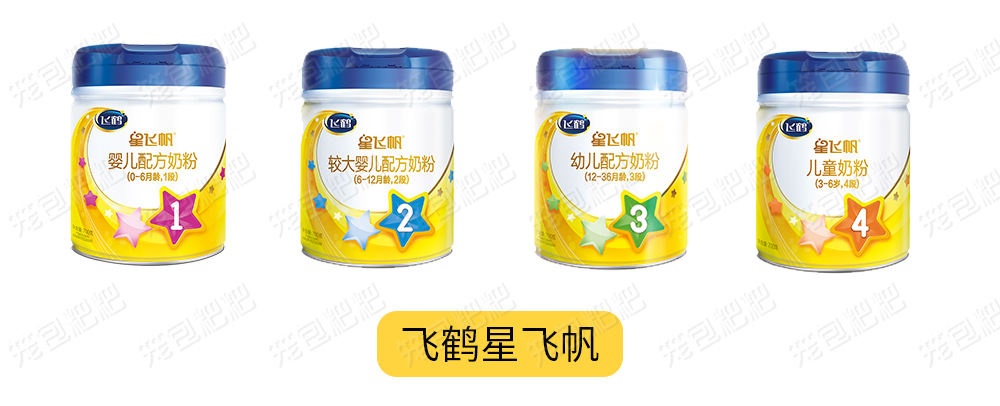 飛鶴星飛帆