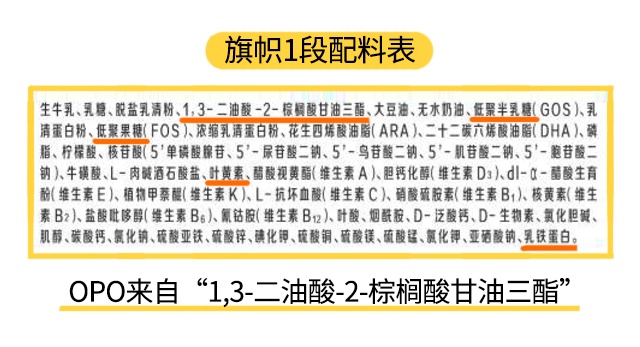 旗幟1段配料表