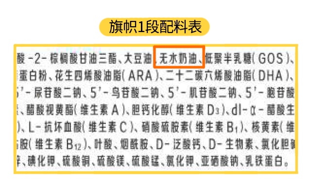 旗幟1段配料表