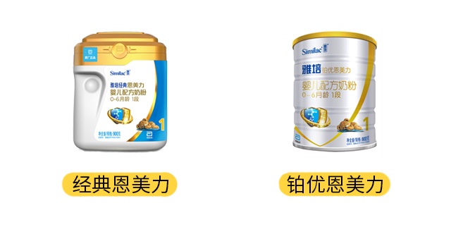 雅培經典恩美力和鉑優恩美力產品圖