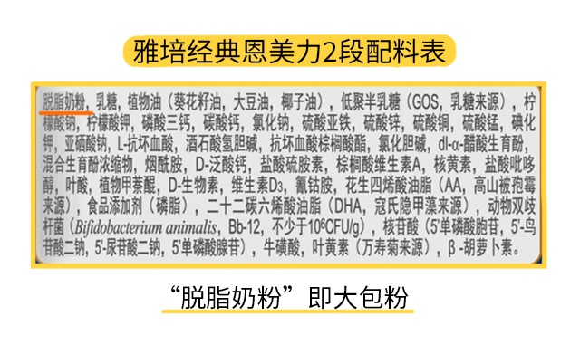 雅培經典恩美力2段配料表