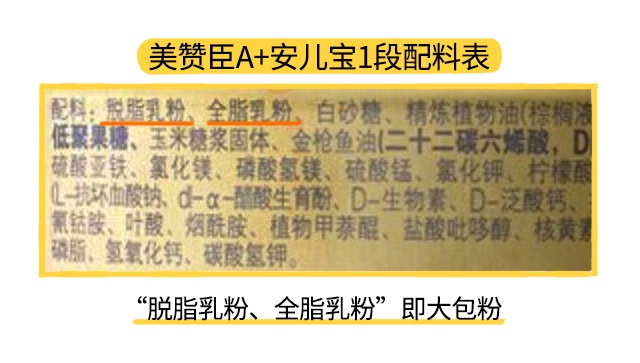 美贊臣A+安兒寶1段配料表