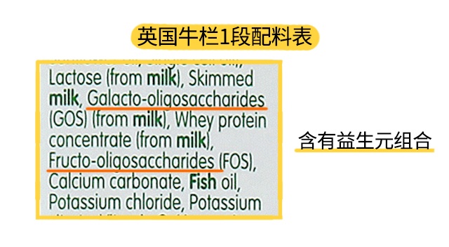 英國(guó)牛欄3段配料表