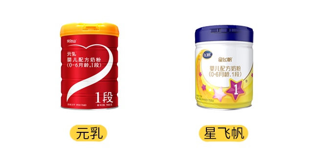 完達山元乳和飛鶴星飛帆產品圖