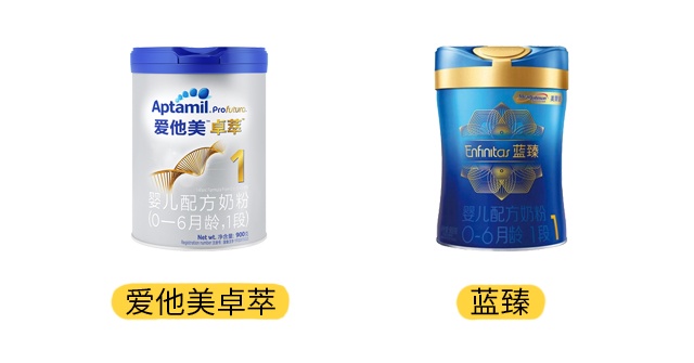 愛他美卓萃和藍臻產品圖
