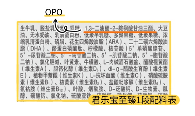 君樂寶至臻1段配料表