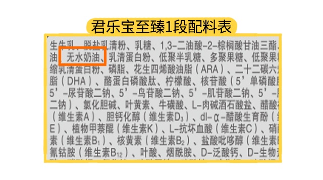 君樂寶至臻1段配料表