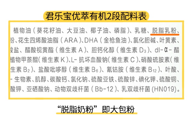 君樂寶優萃有機2段配料表
