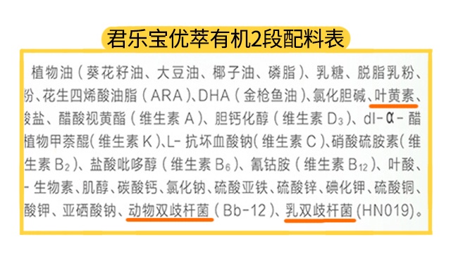 君樂寶優(yōu)萃有機2段配料表