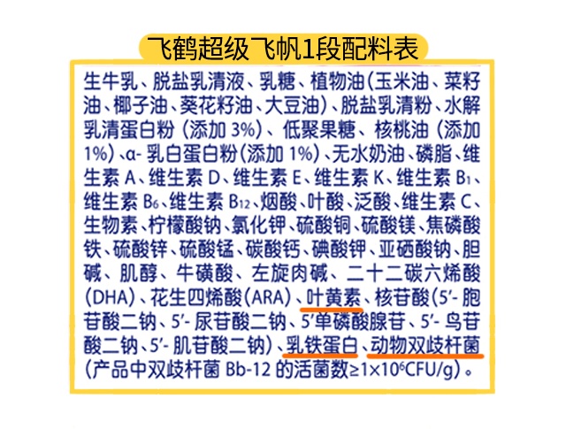 飛鶴超級(jí)飛帆1段配料表