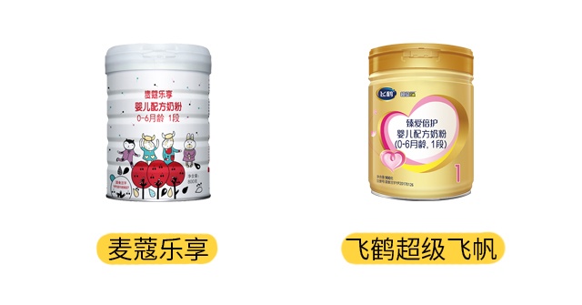 麥蔻樂享和飛鶴超級飛帆產品圖