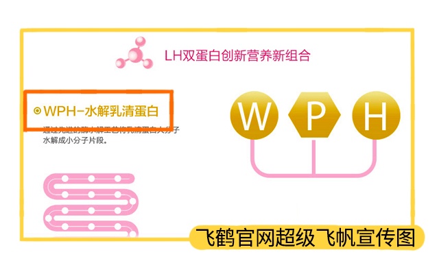 飛鶴超級(jí)飛帆1段配料表
