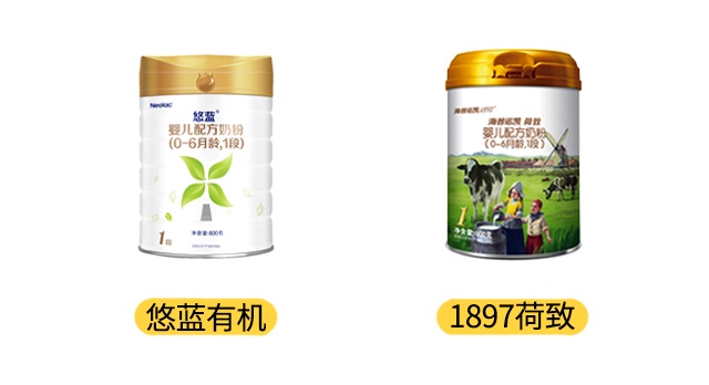 悠藍有機和1897荷致產品圖