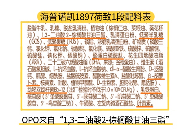 海普諾凱1897荷致1段配料表