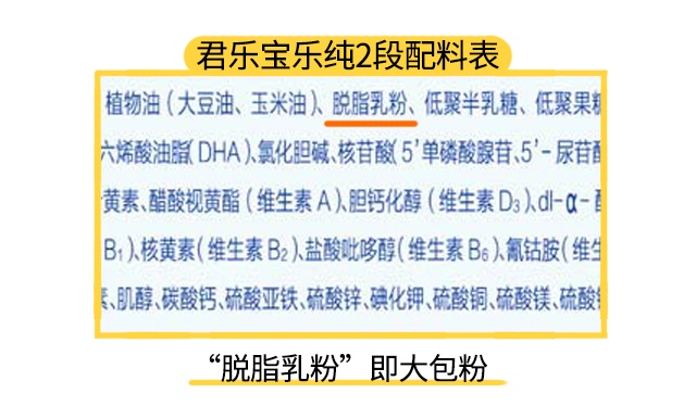 君樂寶樂純2段配料表