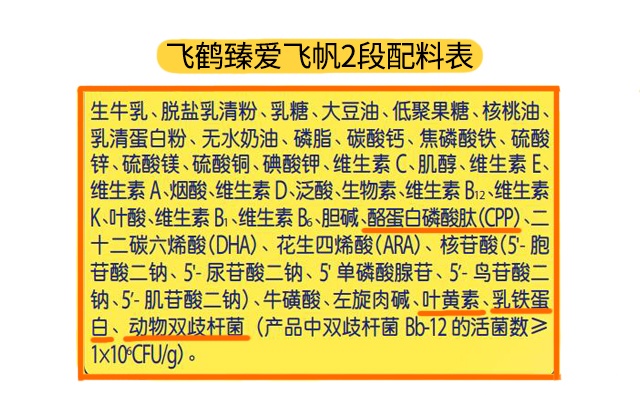 飛鶴臻愛(ài)飛帆2段配料表