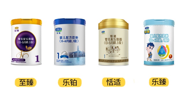 君樂寶4款奶粉產品圖